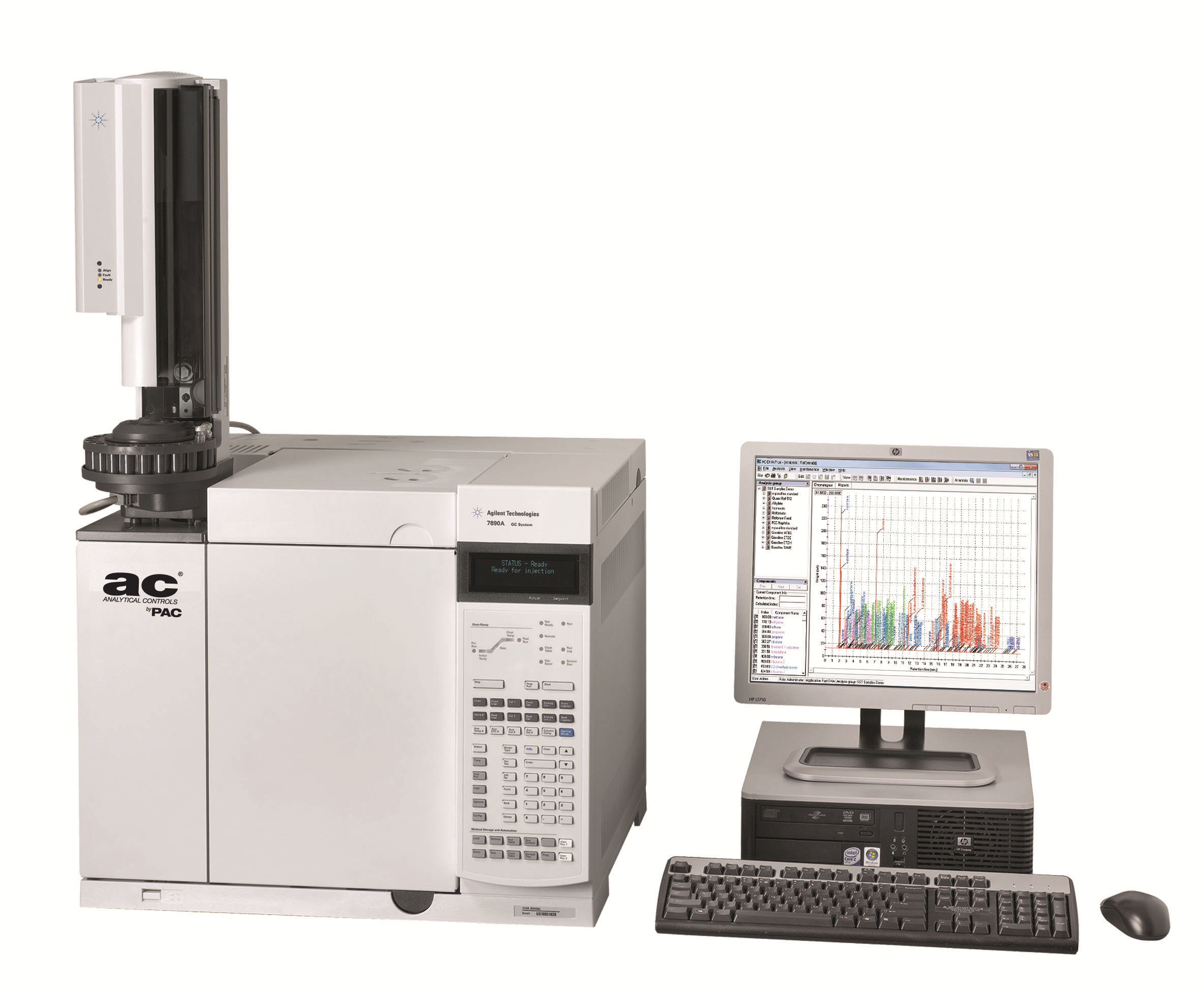 Detailed Hydrocarbon Analyzer (DHA) / Thiết bị sắc kí khí phân tích thành phần chi tiết Hydrocarbon